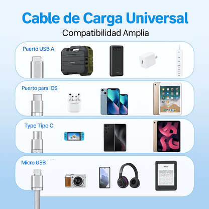 CABLE CARGA RAPIDA 3 EN 1- PAGA UNO Y LLEVA EL SEGUNDO GRATIS